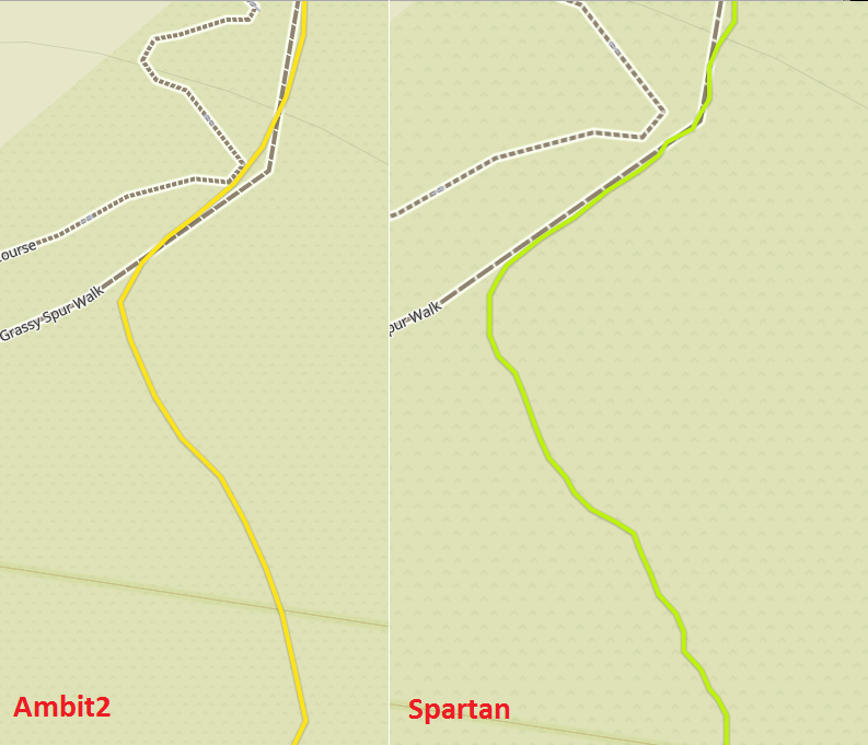 Ambit2 vs Spartan Ultra GPS track